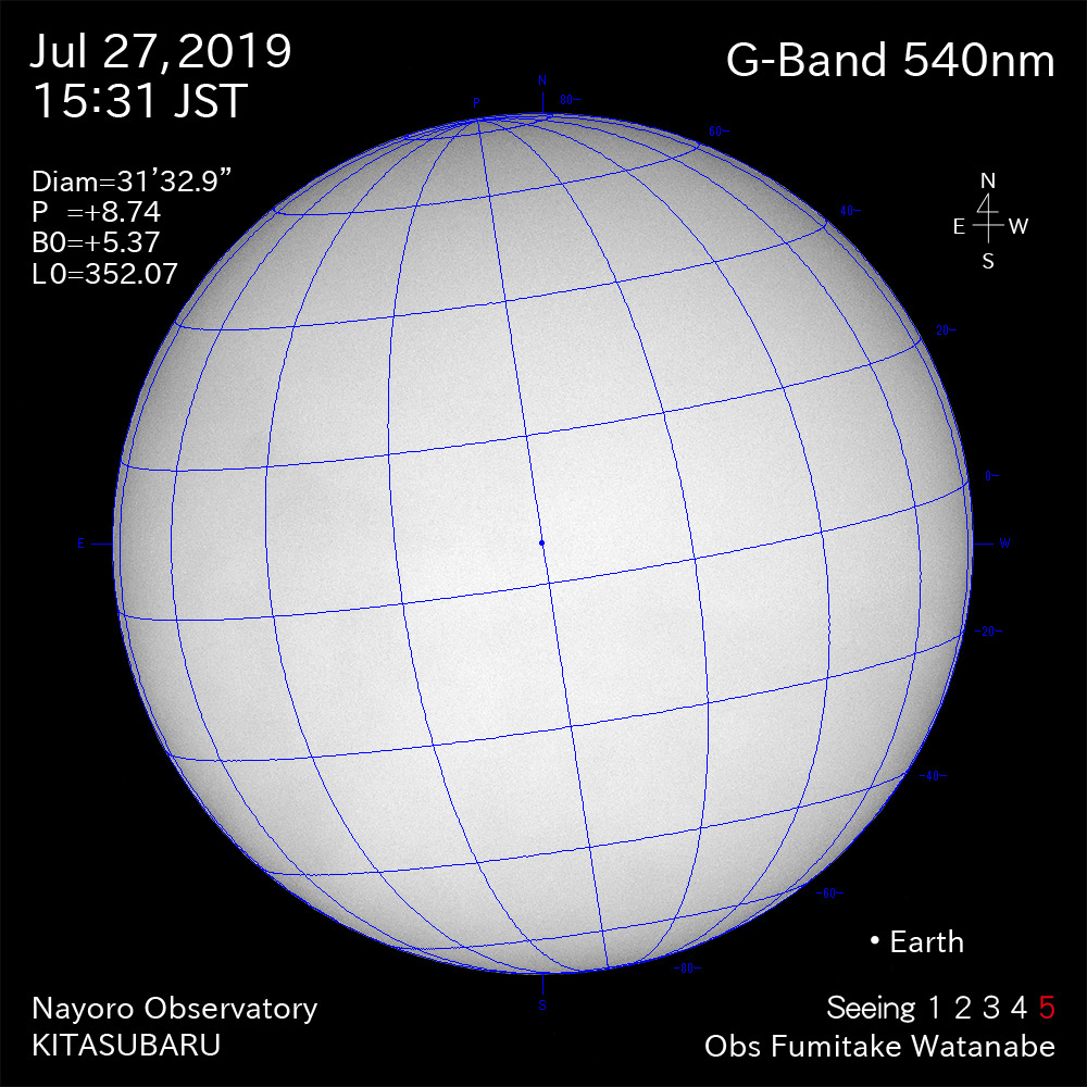 2019年7月27日540nm波長の太陽