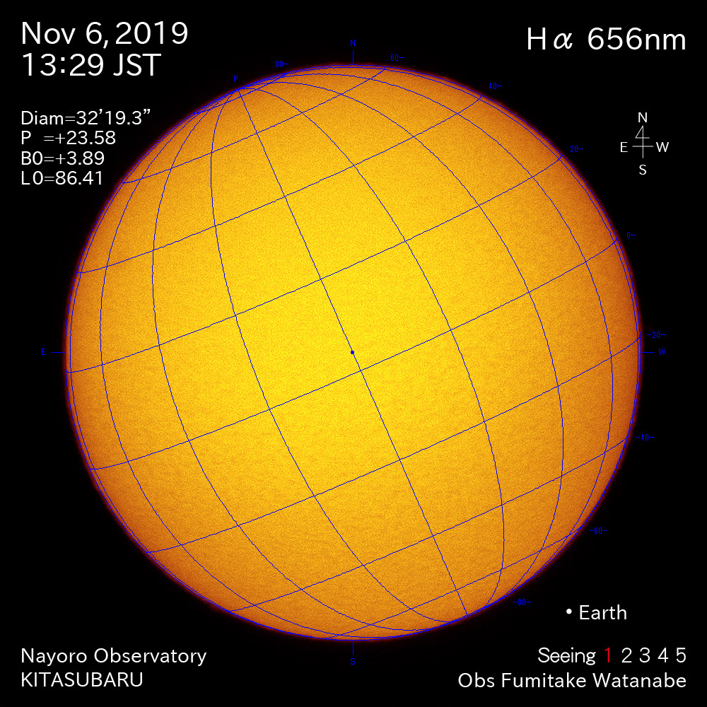 2019年11月6日Hα波長の太陽