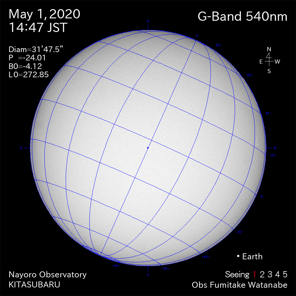 2020年5月1日540nm波長の太陽