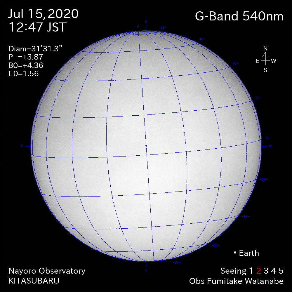 2020年7月15日540nm波長の太陽