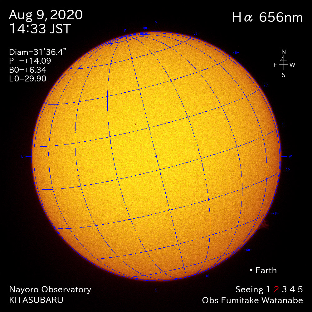 2020年8月9日Hα波長の太陽