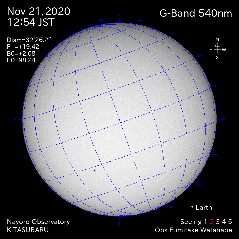 2020年11月11日540nm波長の太陽