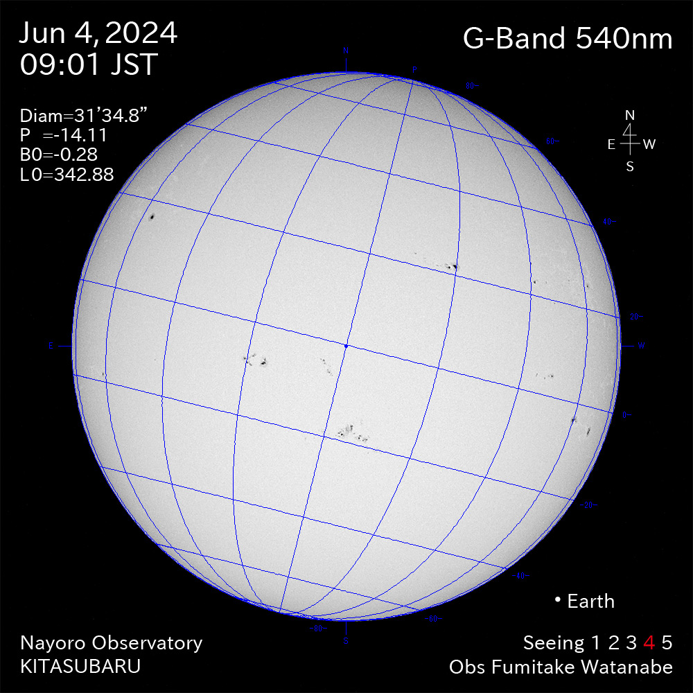 2024年6月4日 540nm波長の太陽