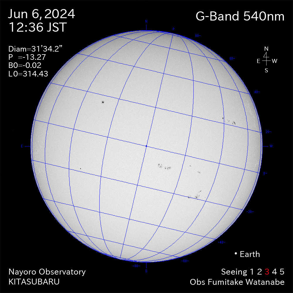 2024年6月6日 540nm波長の太陽