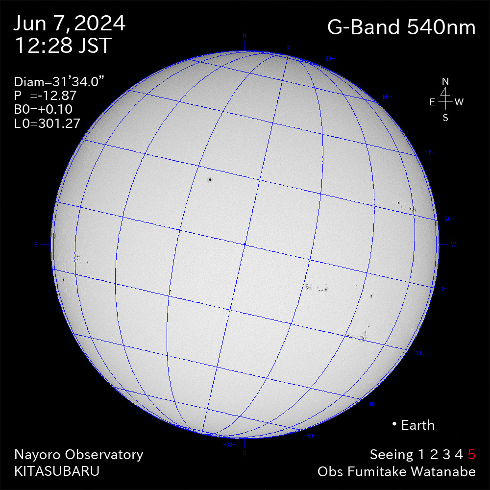 2024年6月7日 540nm波長の太陽