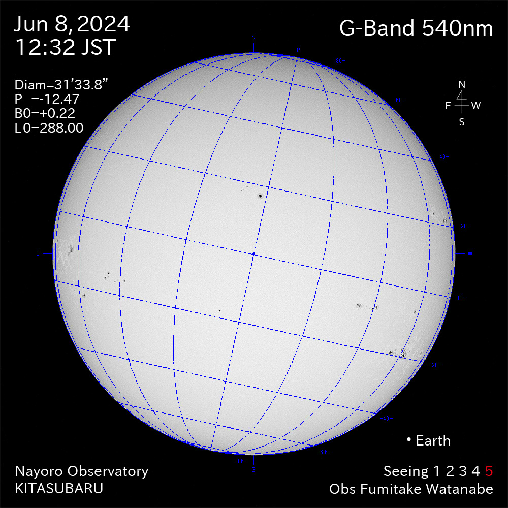 2024年6月8日 540nm波長の太陽