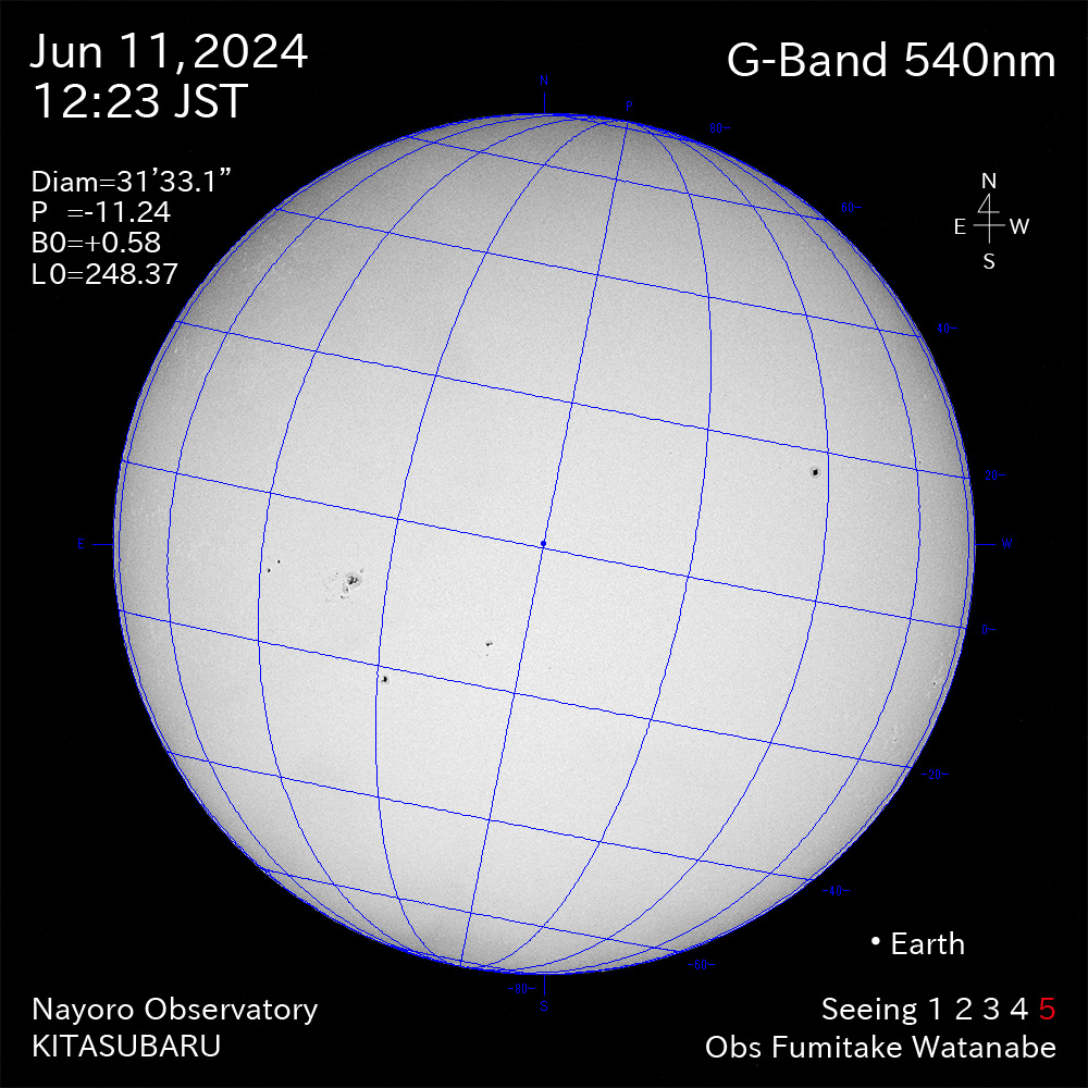 2024年6月11日 540nm波長の太陽