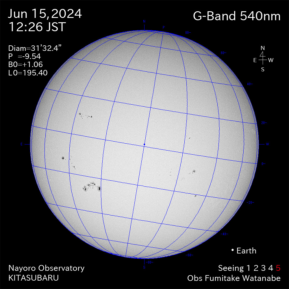 2024年6月15日 540nm波長の太陽