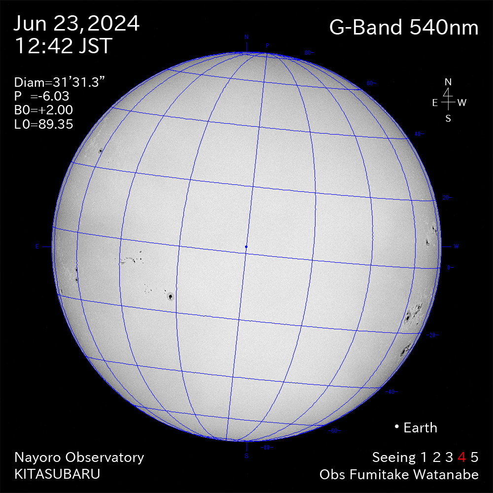 2024年6月23日 540nm波長の太陽
