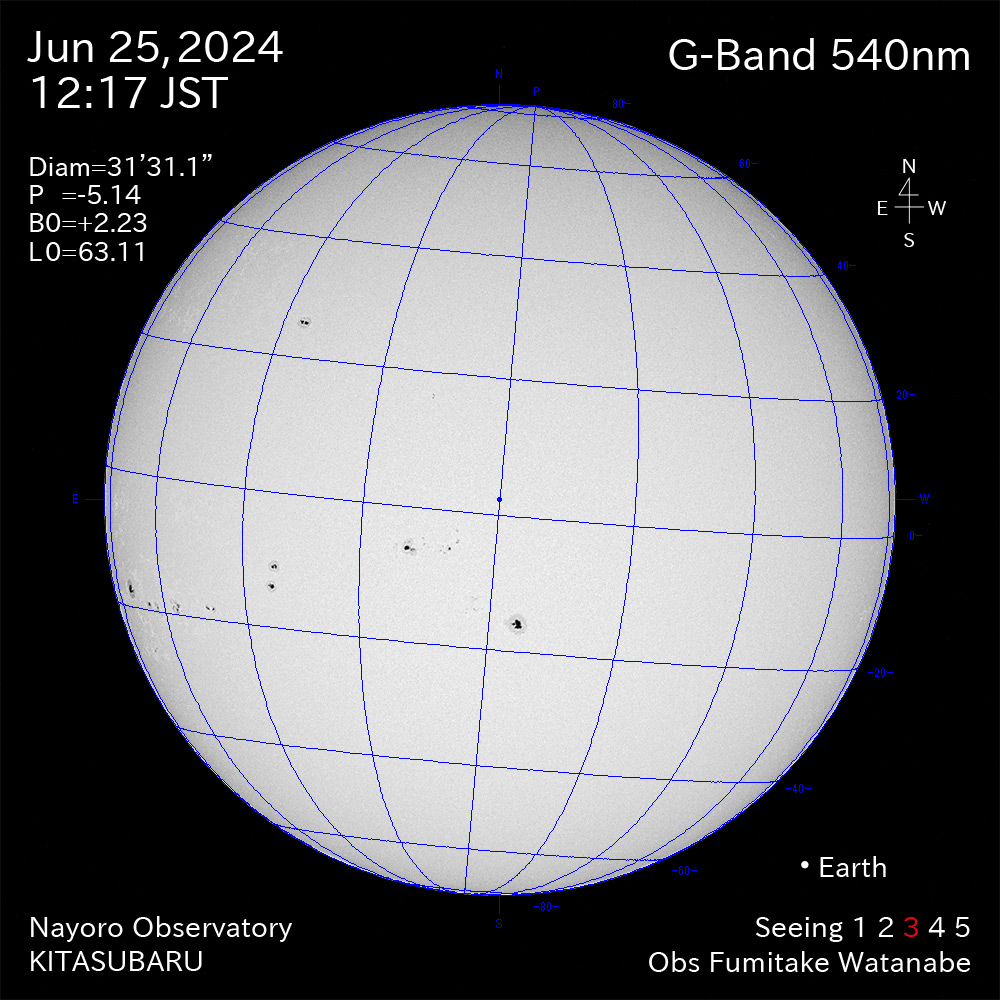 2024年6月25日 540nm波長の太陽
