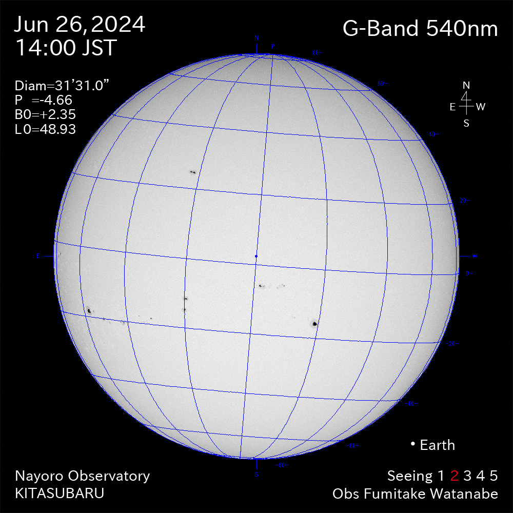 2024年6月26日 540nm波長の太陽