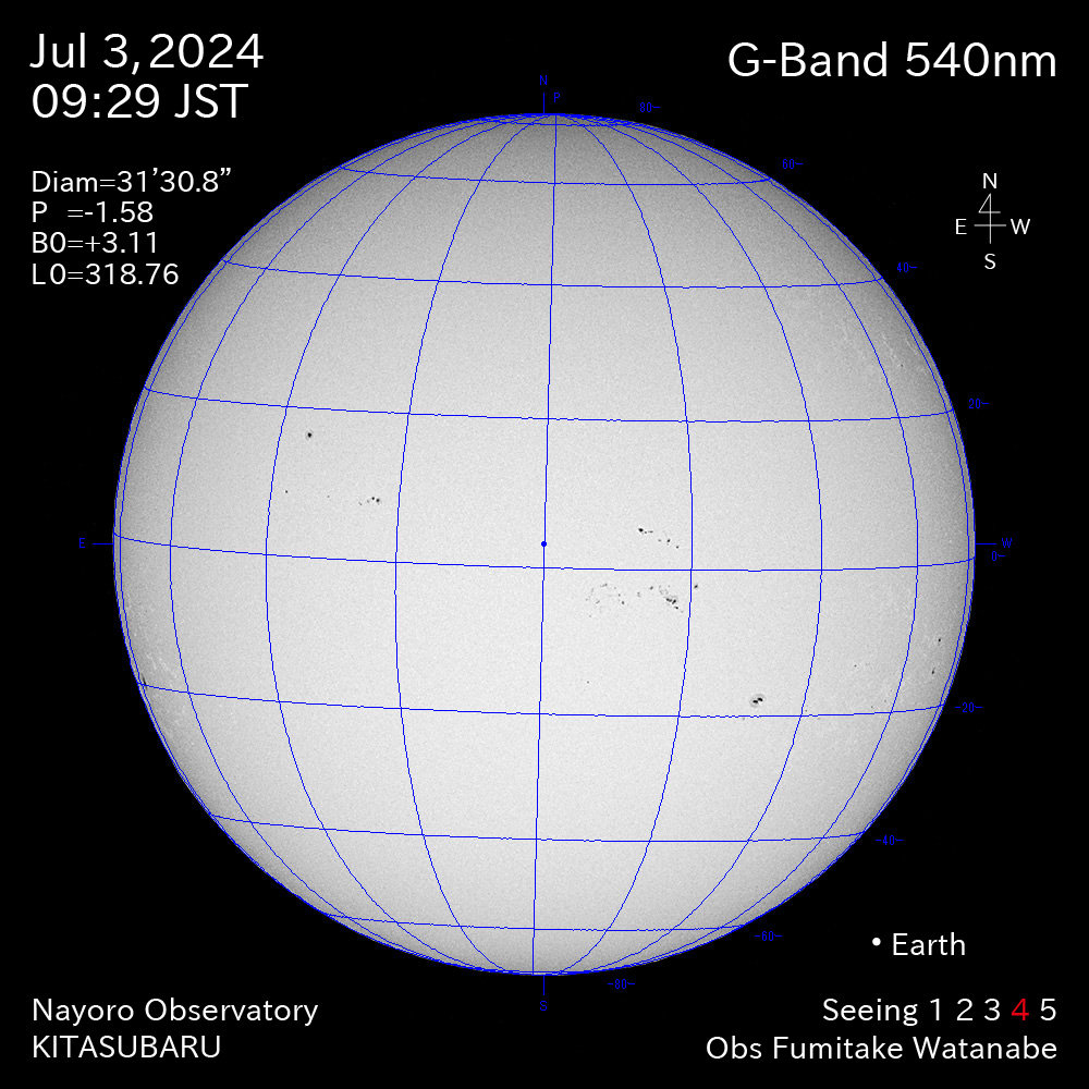 2024年7月3日 540nm波長の太陽