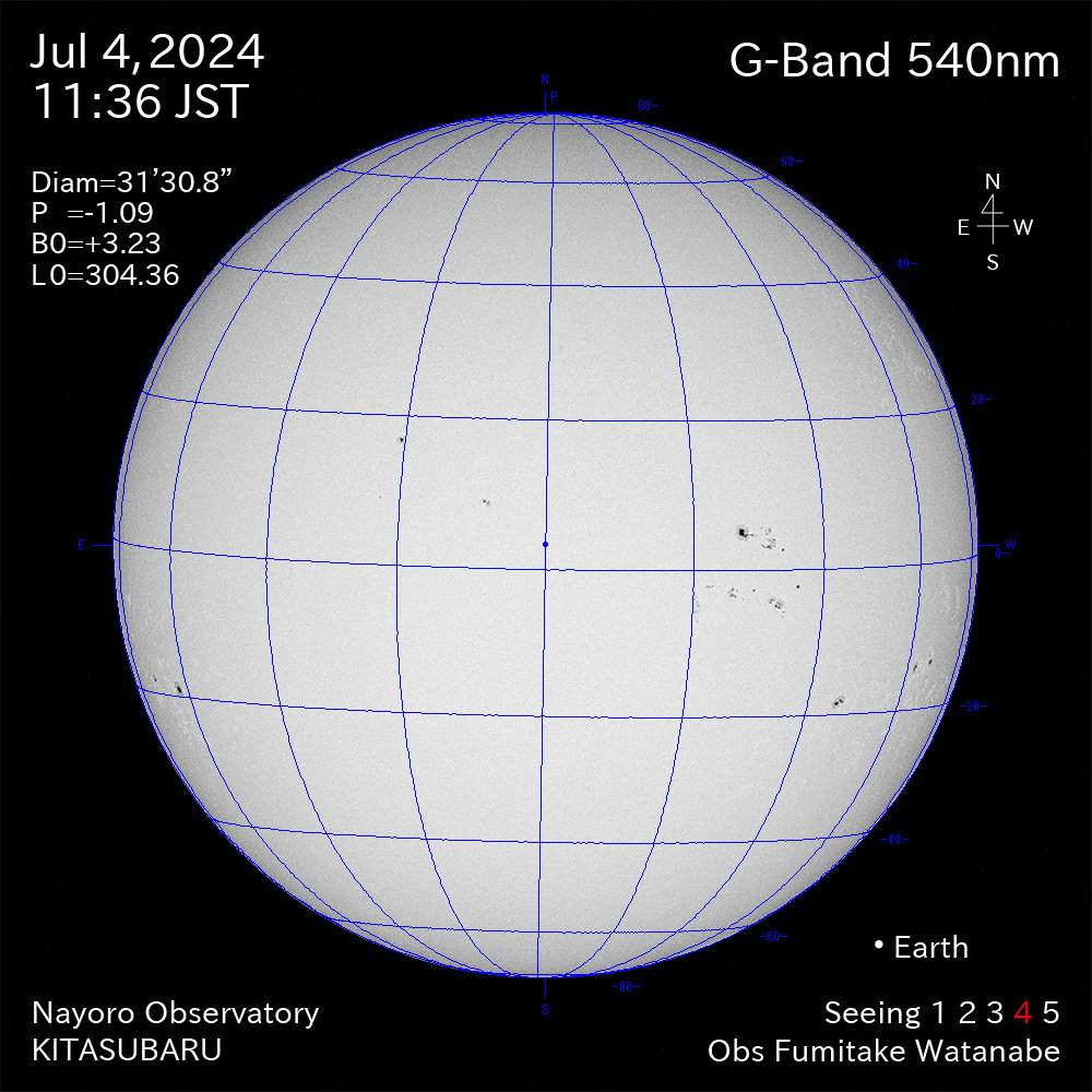 2024年7月4日 540nm波長の太陽