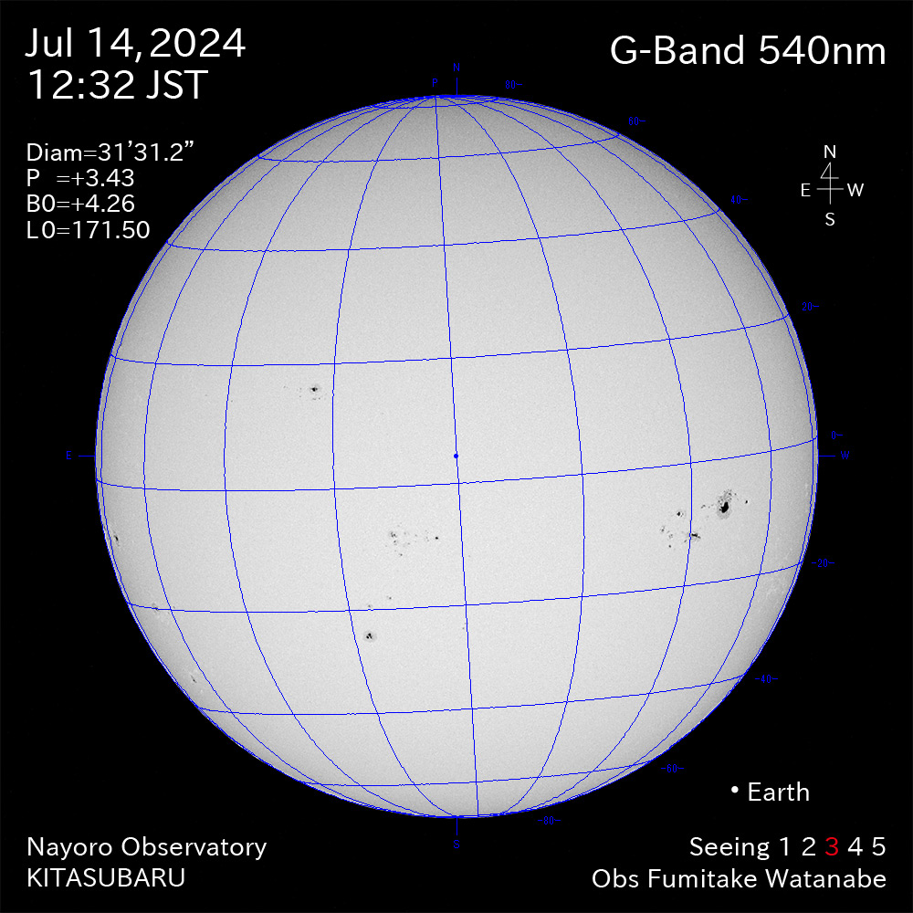 2024年7月14日 540nm波長の太陽