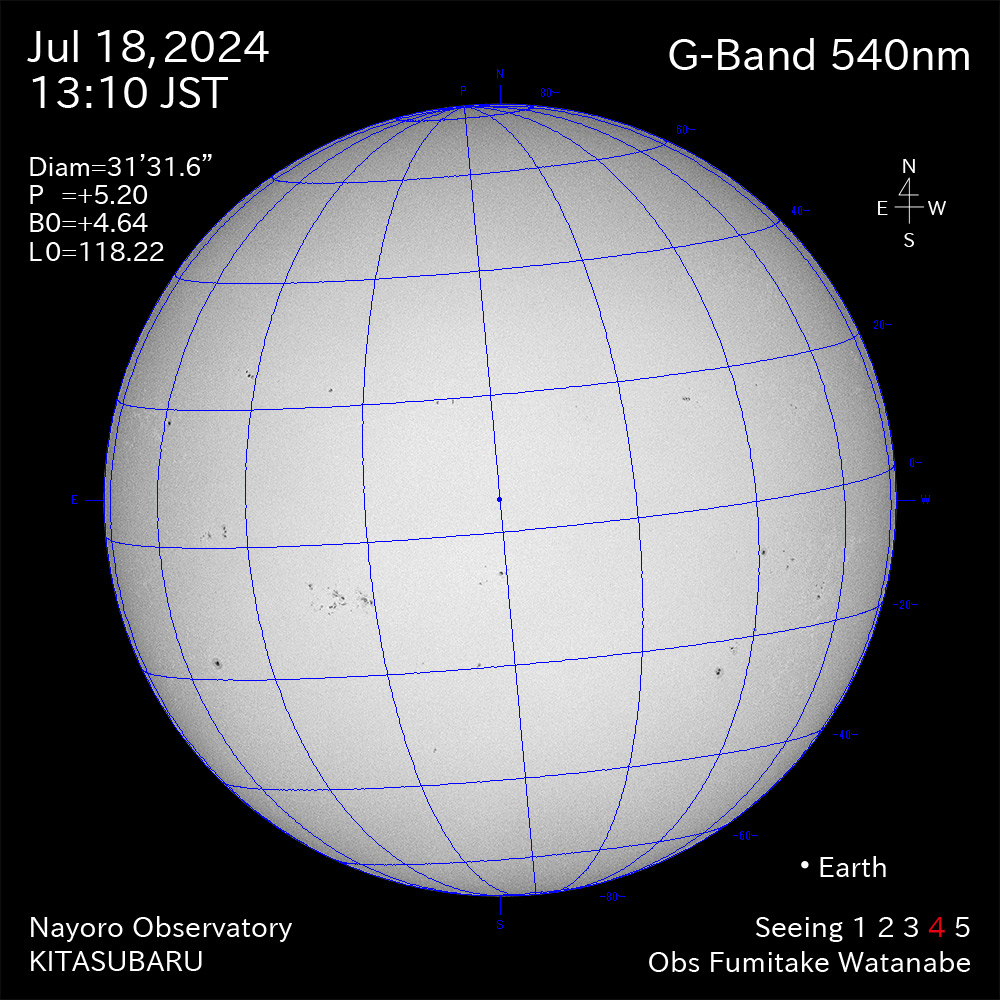 2024年7月18日 540nm波長の太陽