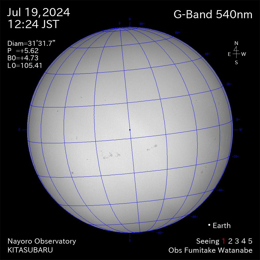2024年7月19日 540nm波長の太陽