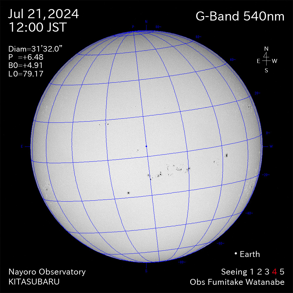 2024年7月21日 540nm波長の太陽