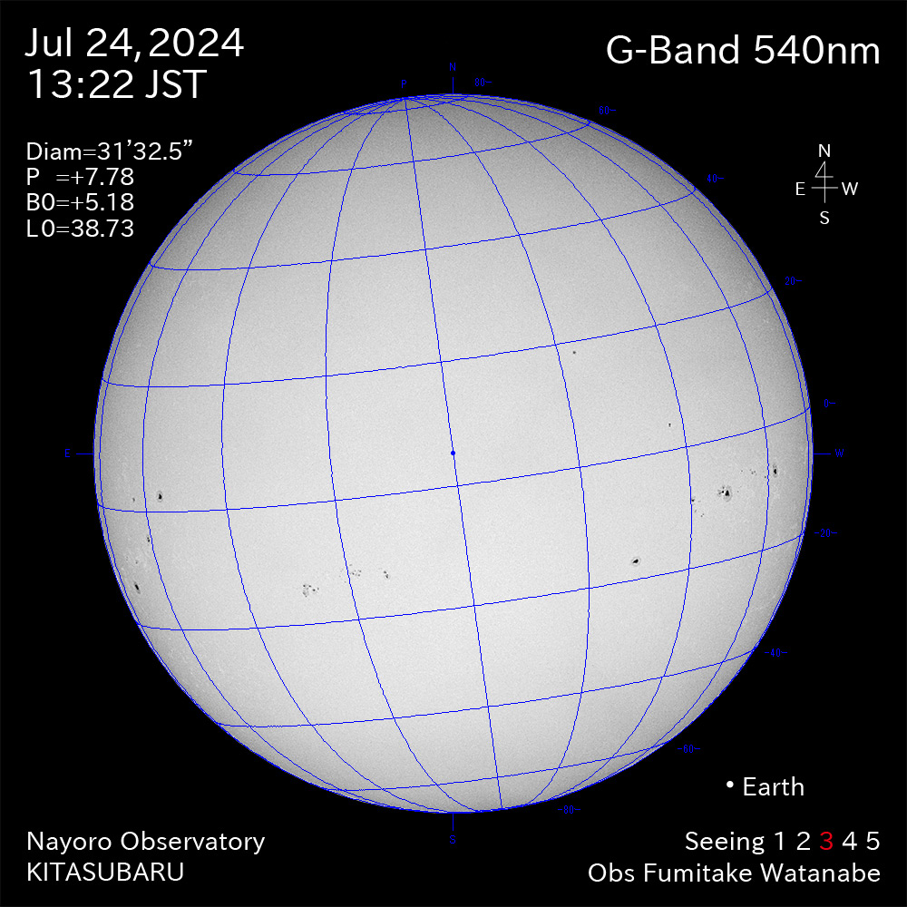 2024年7月24日 540nm波長の太陽