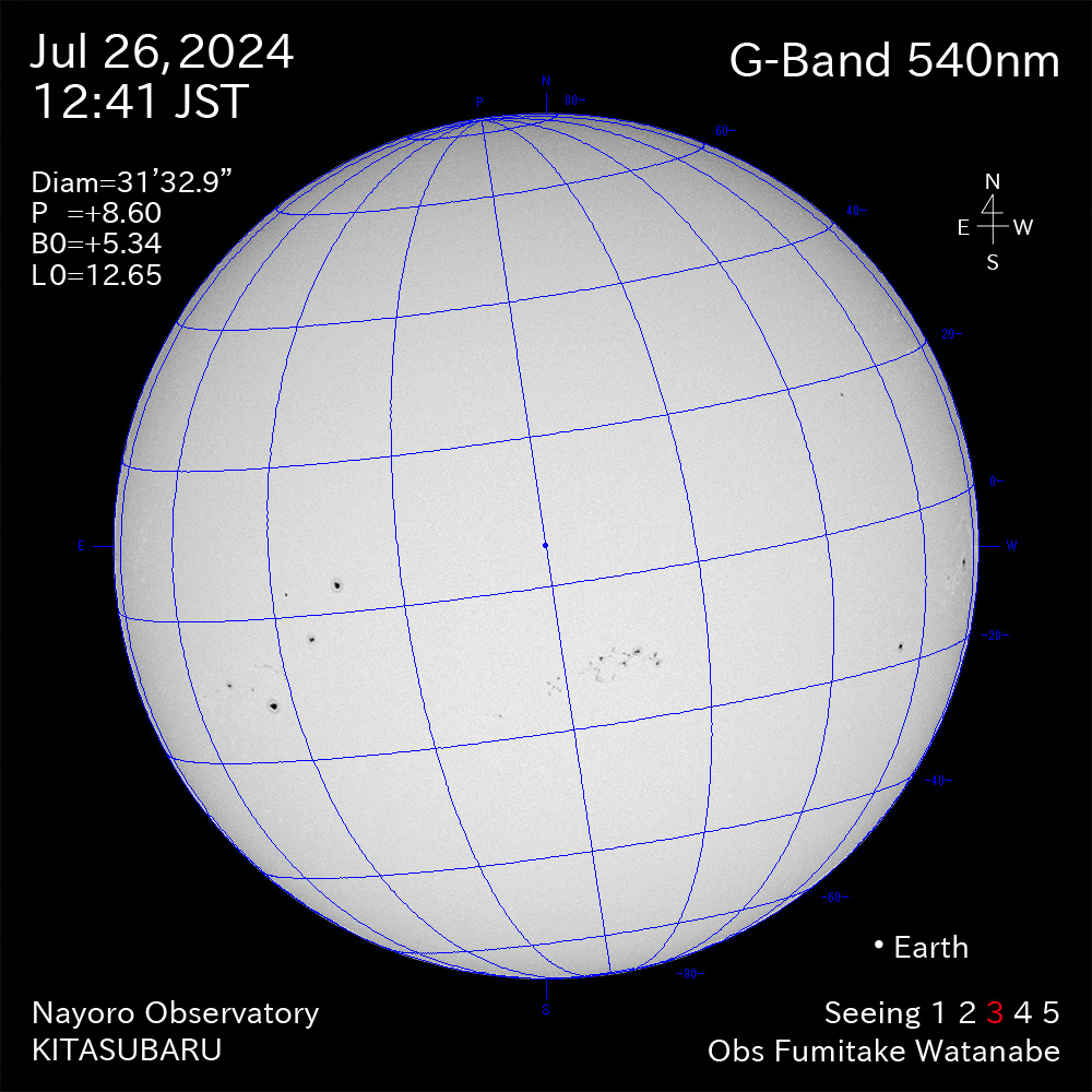 2024年7月26日 540nm波長の太陽