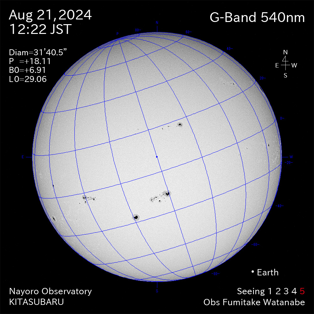 2024年8月21日 540nm波長の太陽
