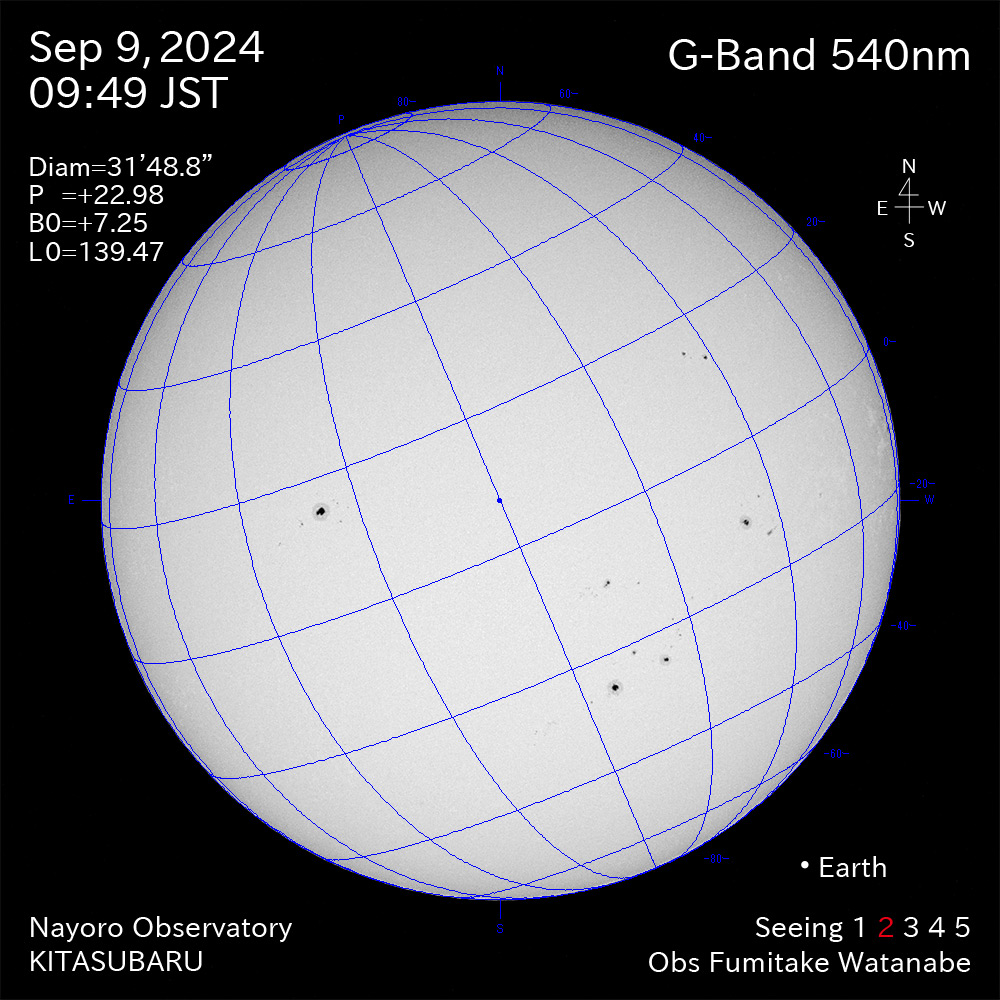 2024年9月9日 540nm波長の太陽