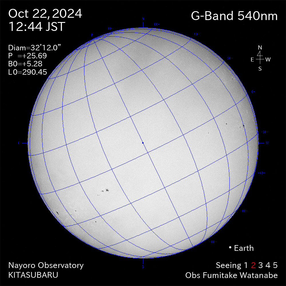 2024年10月22日 540nm波長の太陽