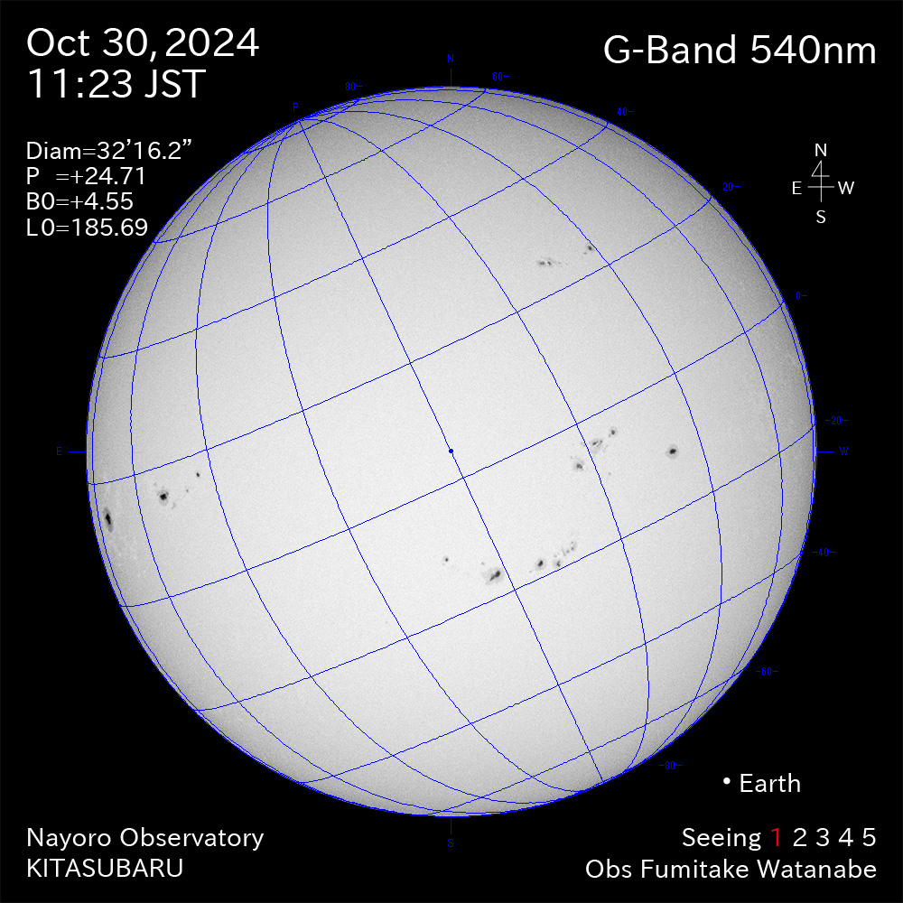 2024年10月30日 540nm波長の太陽