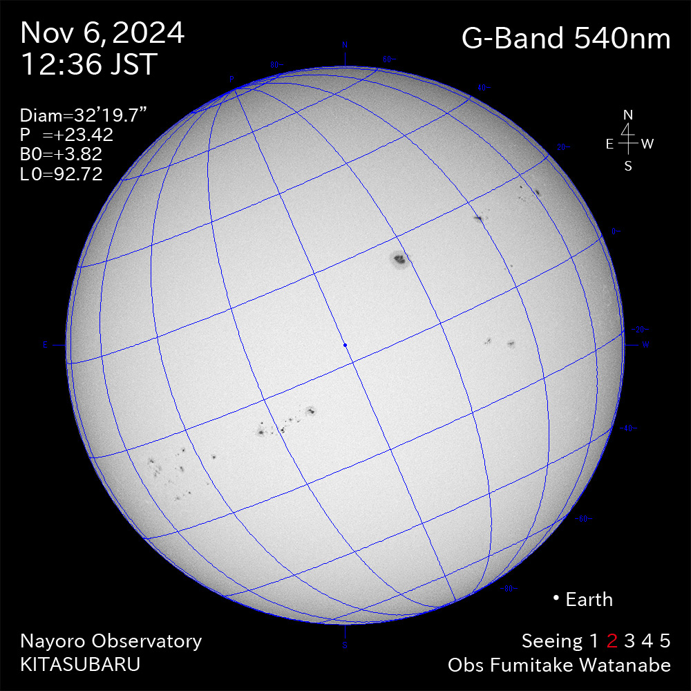 2024年11月6日 540nm波長の太陽