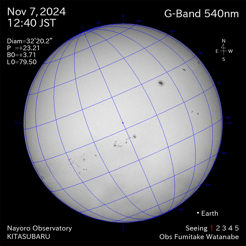 2024年11月7日 540nm波長の太陽