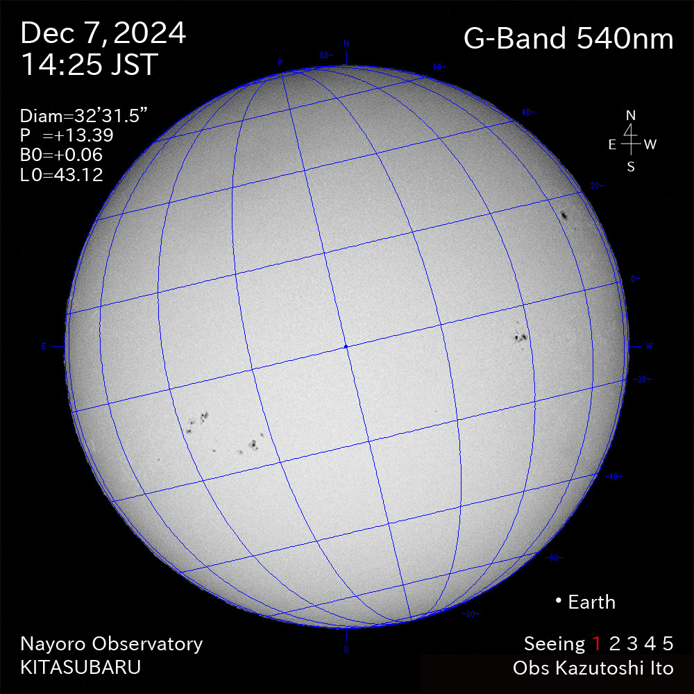 2024年12月7日 540nm波長の太陽