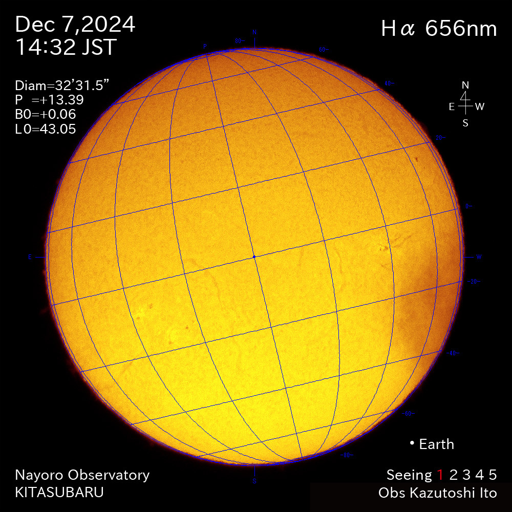 2024年12月7日 Ha波長の太陽