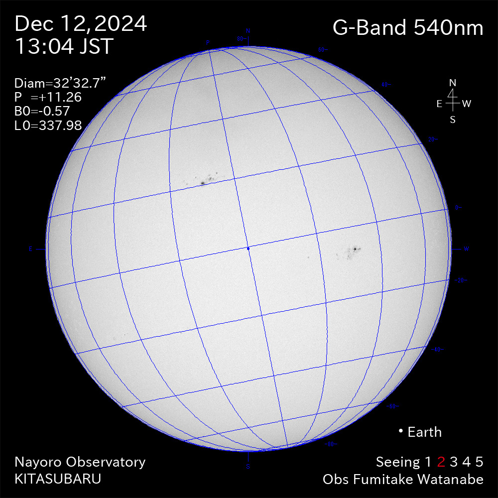 2024年12月12日 540nm波長の太陽