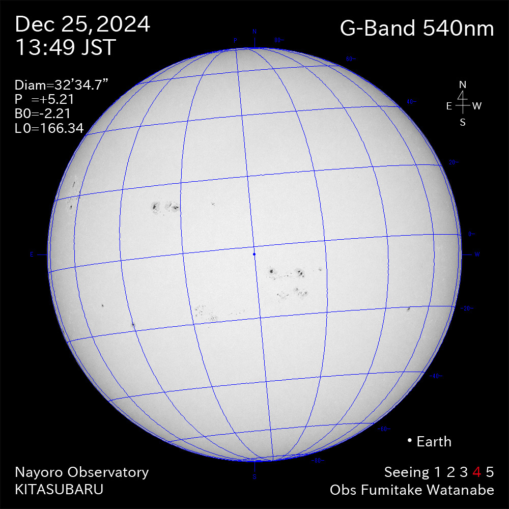 2024年12月25日 540nm波長の太陽