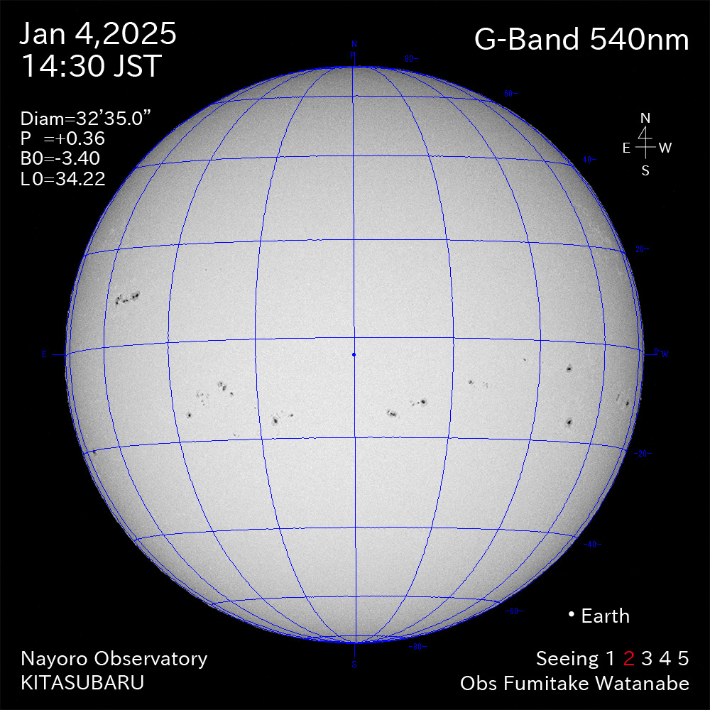 2025年1月4日 540nm波長の太陽
