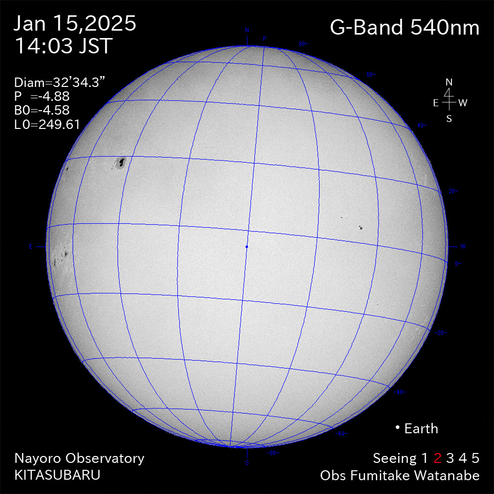 2025年1月15日 540nm波長の太陽