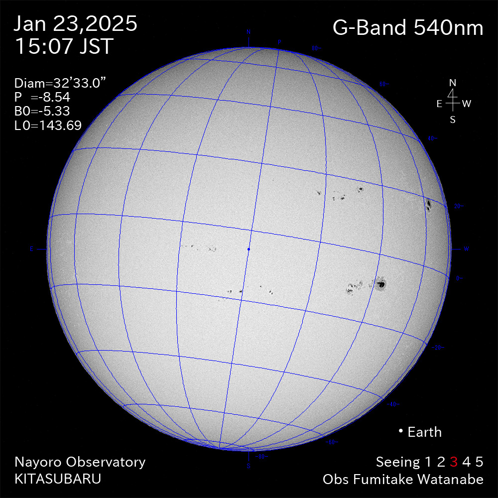 2025年1月23日 540nm波長の太陽