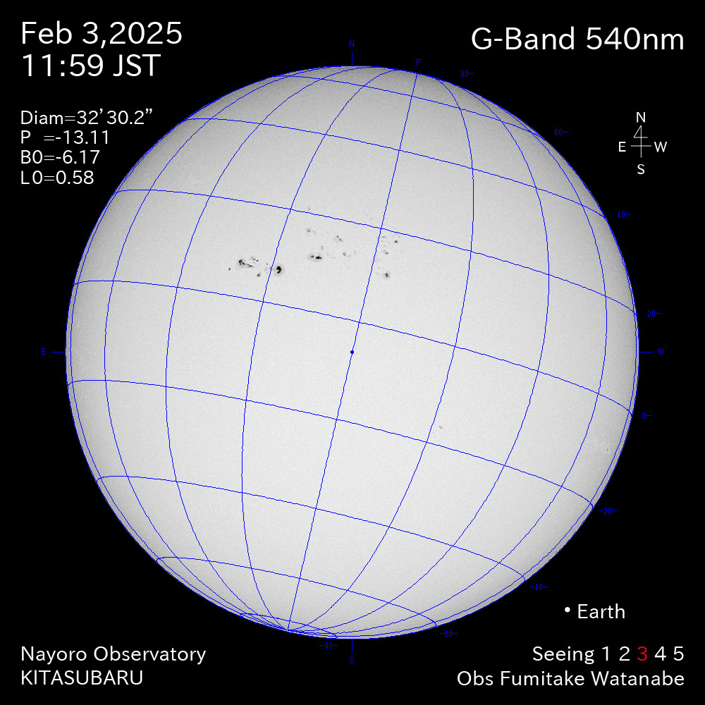 2025年2月3日 540nm波長の太陽