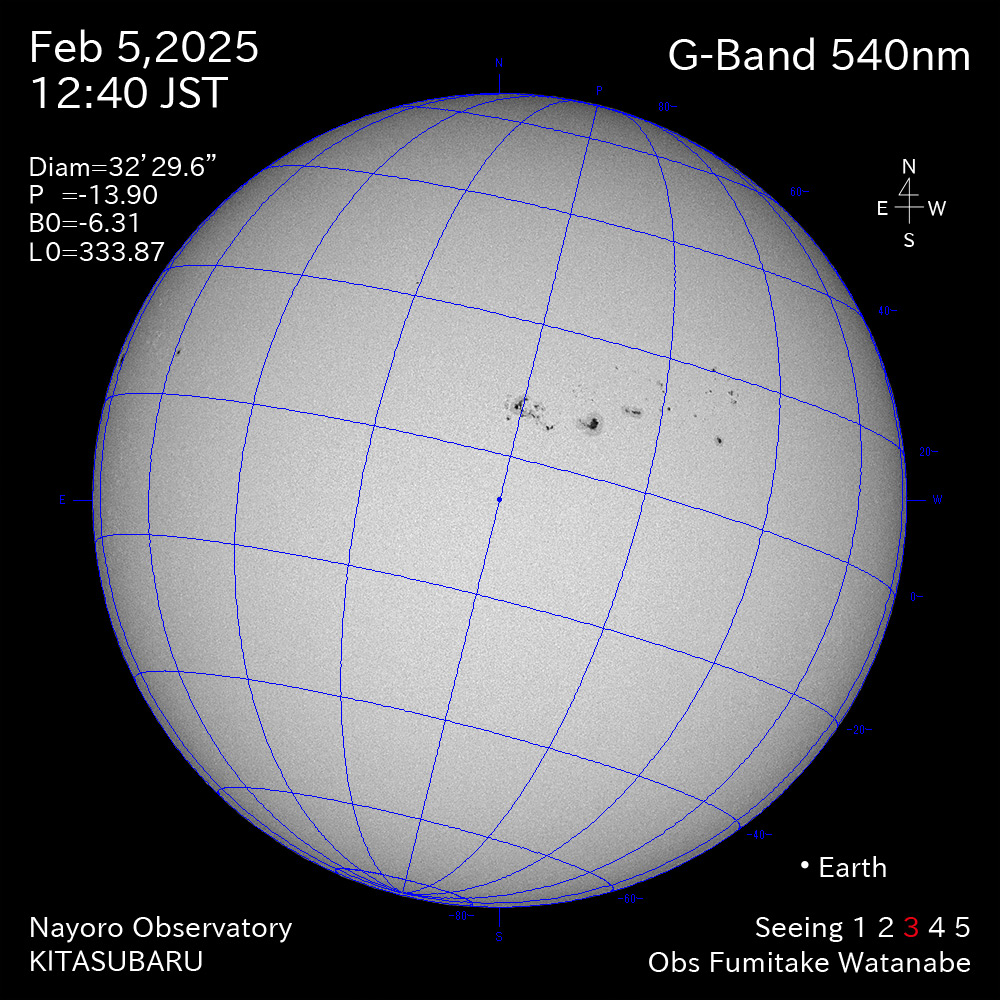 2025年2月5日 540nm波長の太陽