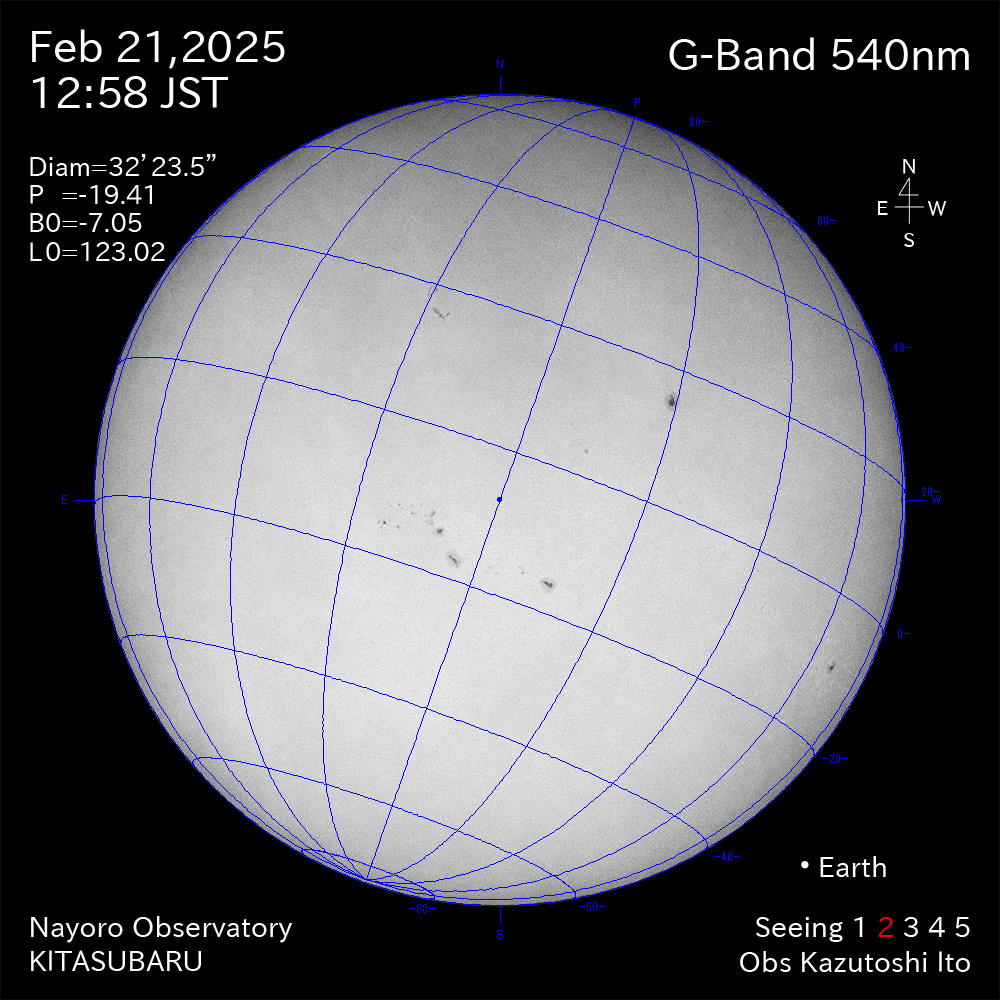 2025年2月21日 540nm波長の太陽
