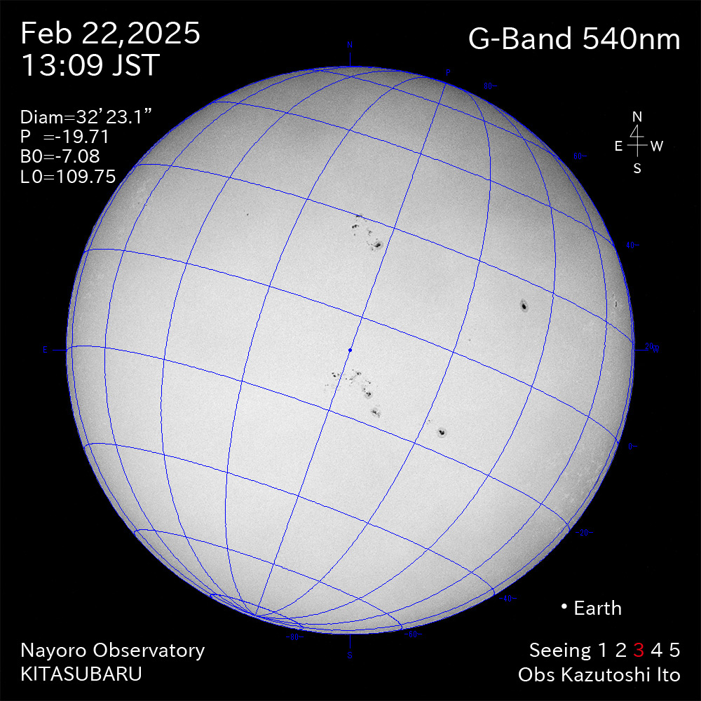 2025年2月22日 540nm波長の太陽