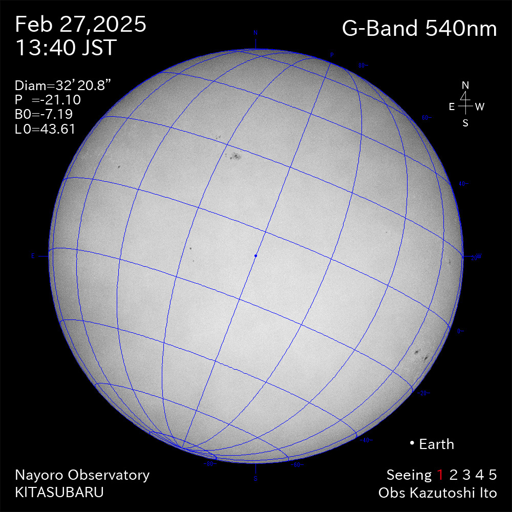2025年2月27日 540nm波長の太陽