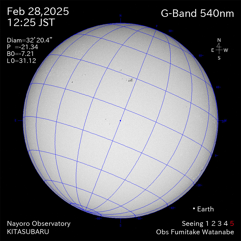 2025年2月28日 540nm波長の太陽