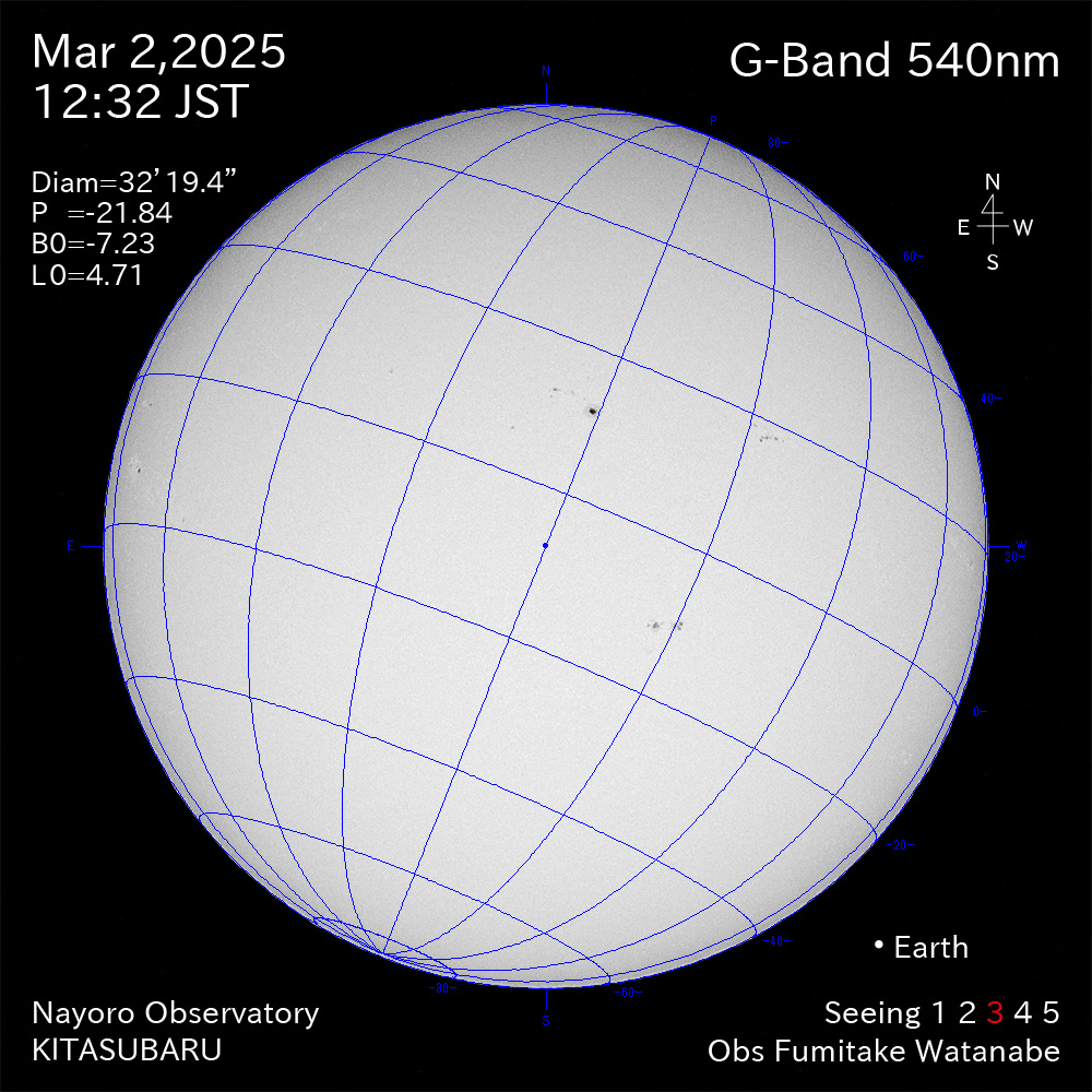 2025年3月2日 540nm波長の太陽