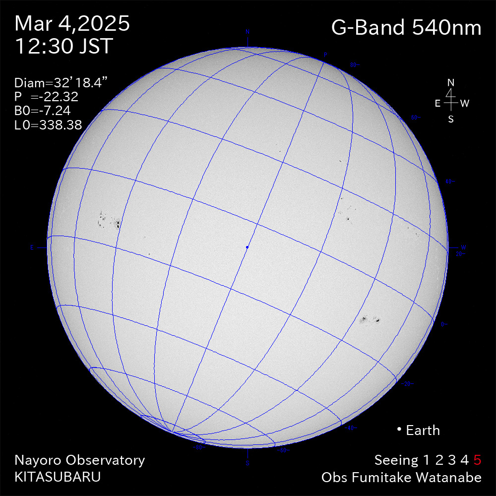 2025年3月4日 540nm波長の太陽