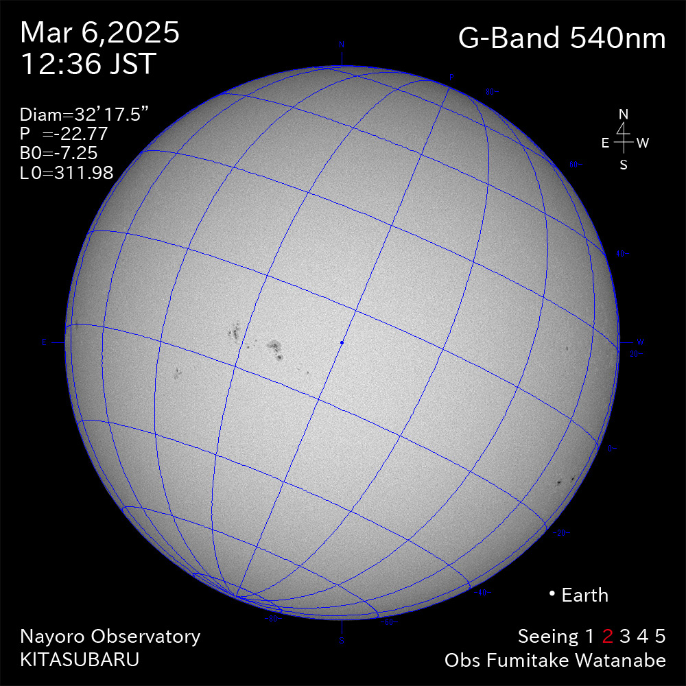 2025年3月6日 540nm波長の太陽