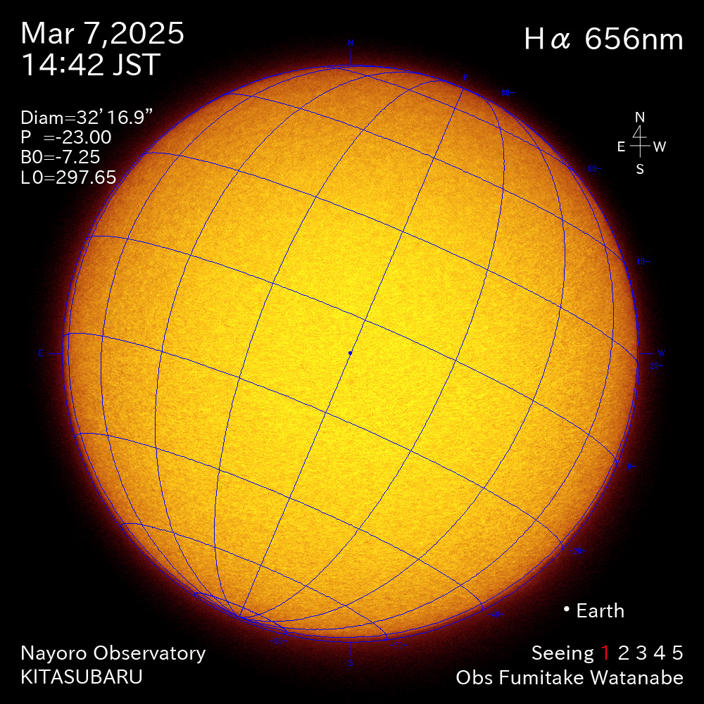 2025年3月7日 Ha波長の太陽