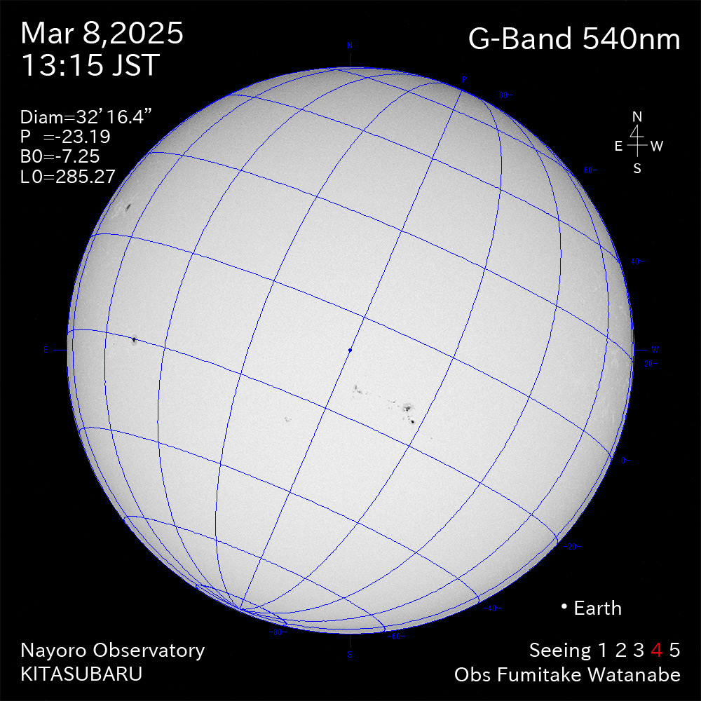 2025年3月8日 540nm波長の太陽