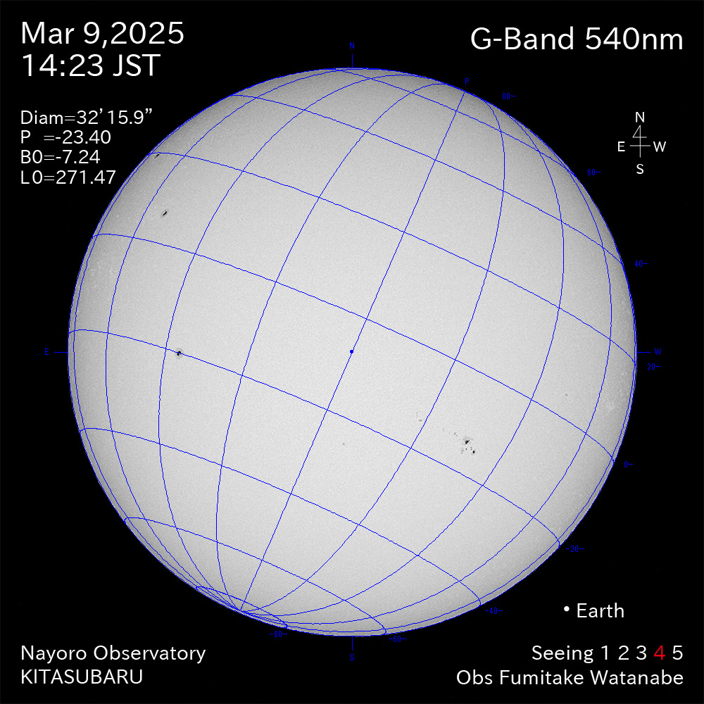 2025年3月9日 540nm波長の太陽
