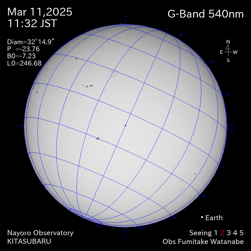 2025年3月11日 540nm波長の太陽