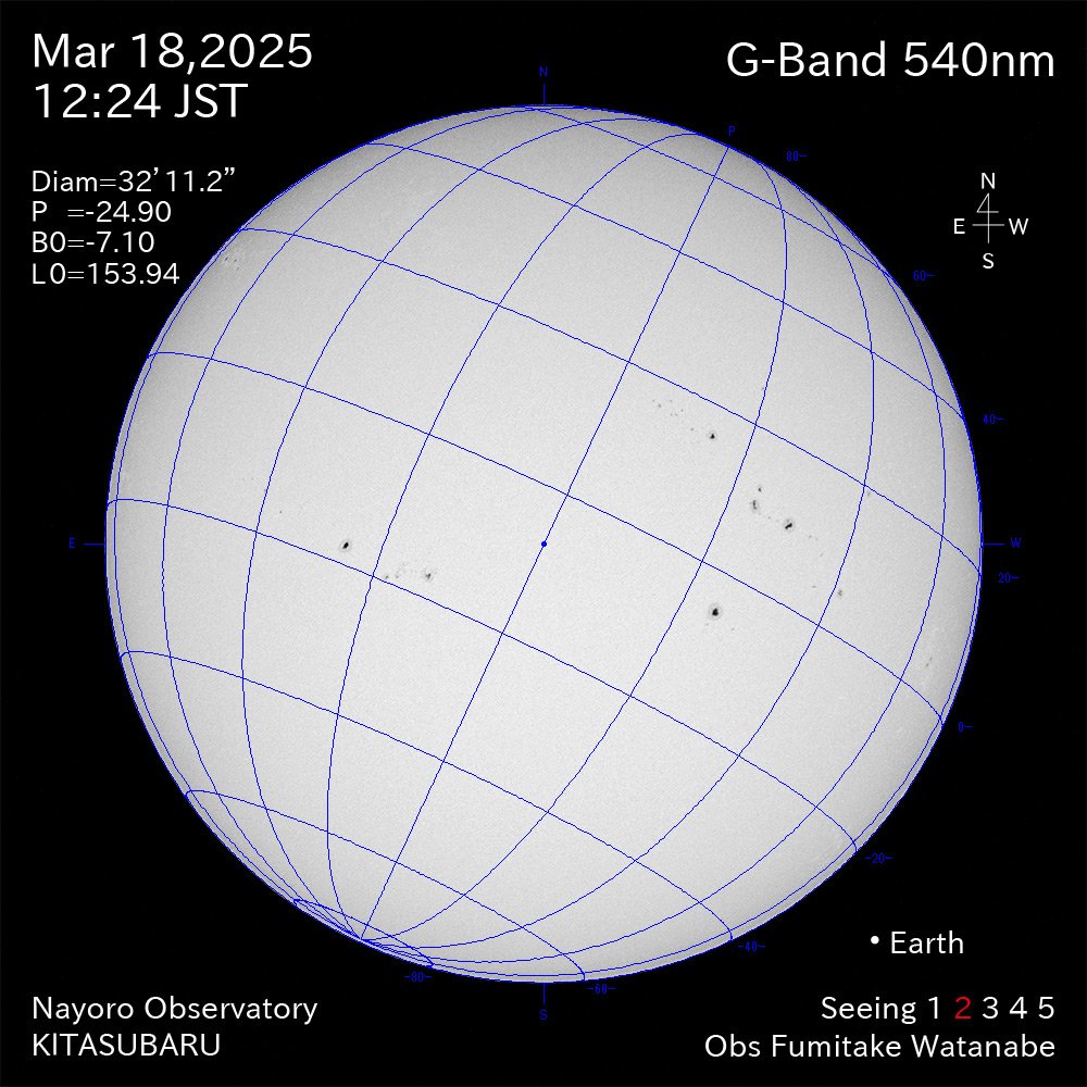 2025年3月18日 540nm波長の太陽